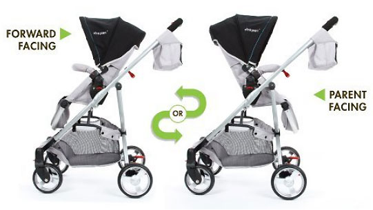 front and rear facing stroller